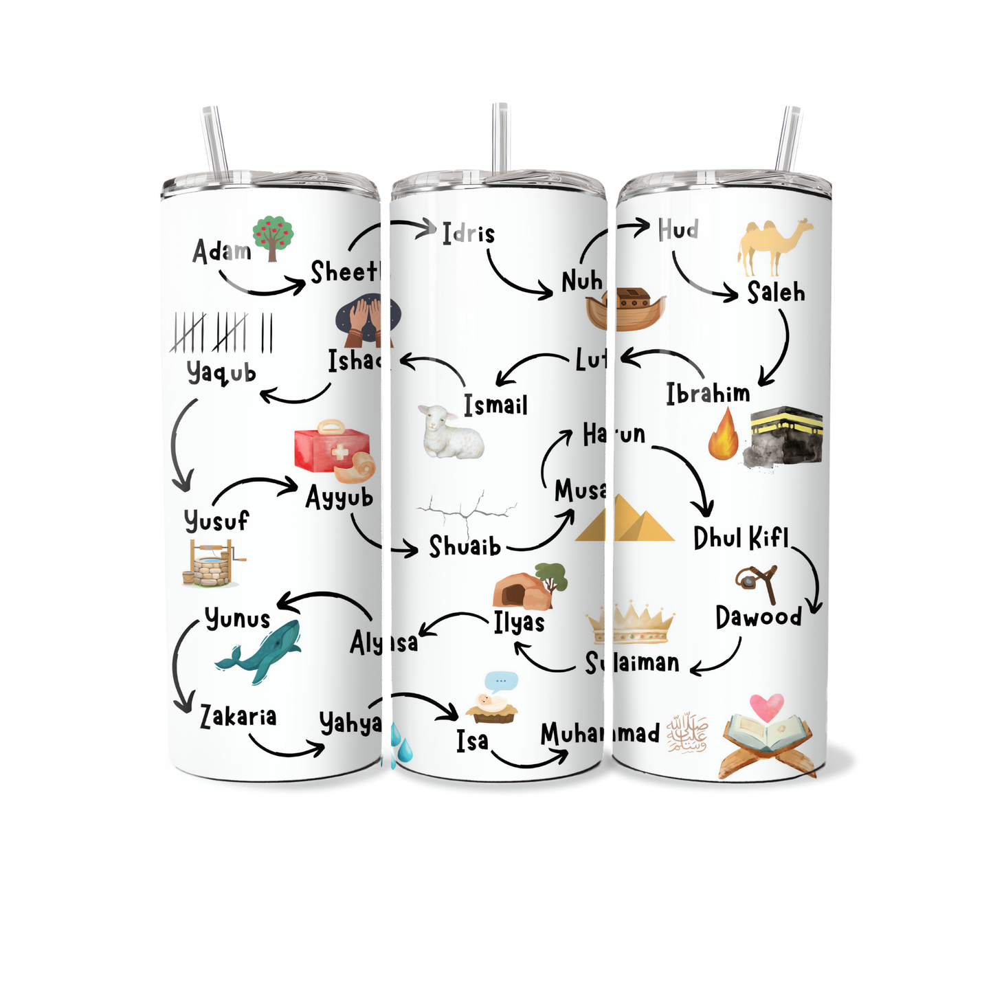 Moslim - Tumbler