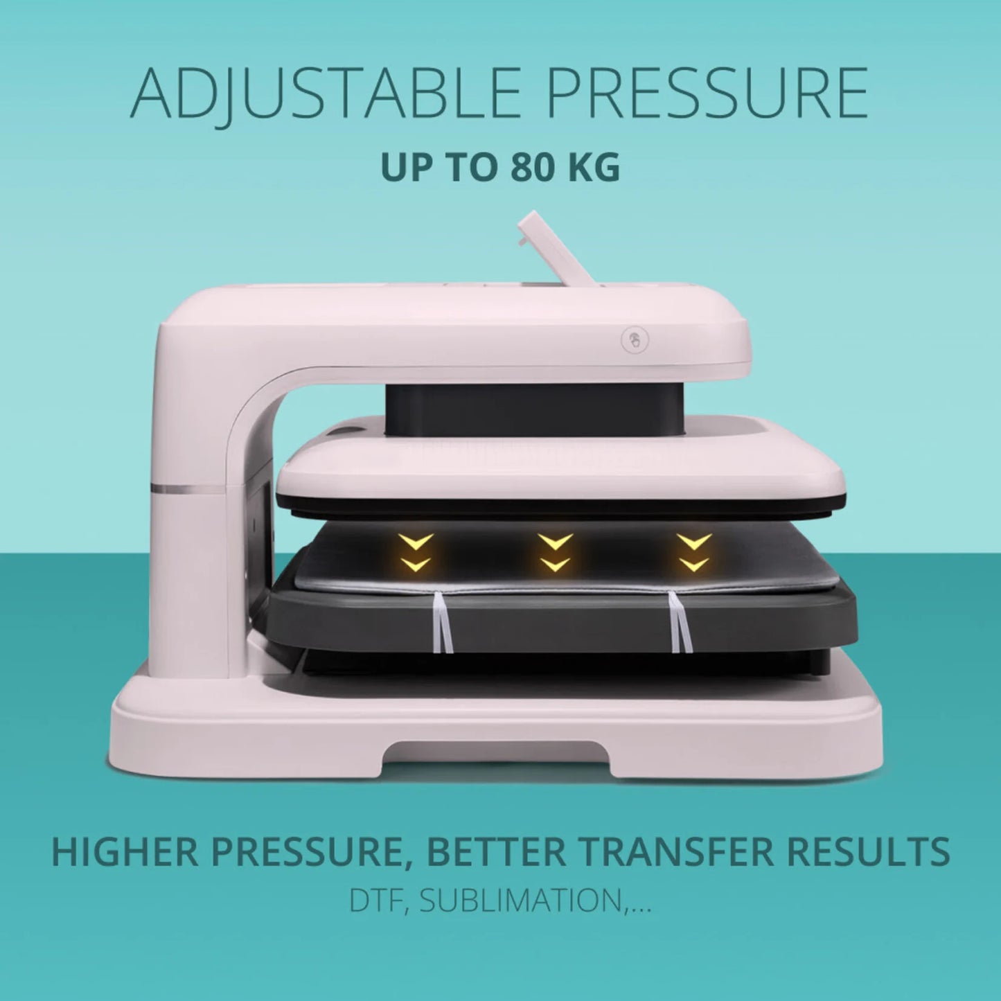 LOKLiK ImPress™ Auto 2 Smart